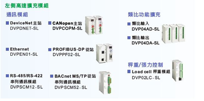 DVP-SV2系列：高功能薄型主機，全球較完整的薄型PLC3.jpg